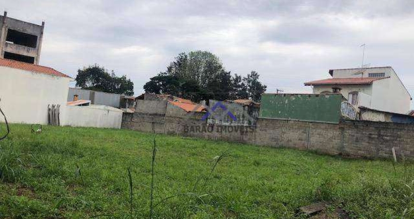 Terreno à venda, 1100 m² por R$ 1.810.000,00 - Vila Guarani - Jundiaí/SP