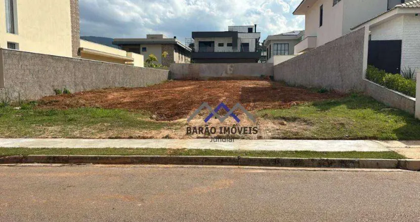 Terreno em condomínio fechado à venda na Avenida Doutor Adilson Rodrigues, 1874, Jardim das Samambaias, Jundiaí
