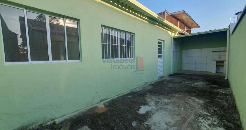 Casa Edícula totalmente individualizada com 1 dormitório para locação-PREVISÃO DE DESOCUPAÇÃO:01/08/2025