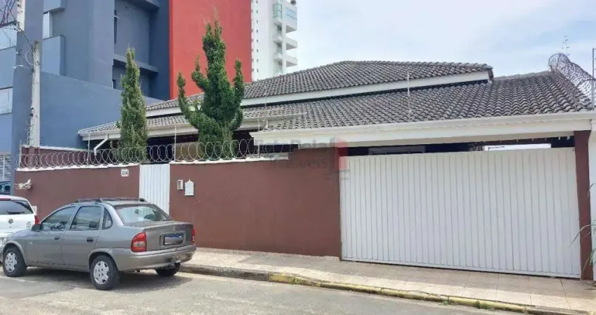 Comercial para aluguel, 5 quartos, 4 vagas, Chácara Guizard - Taubaté/SP