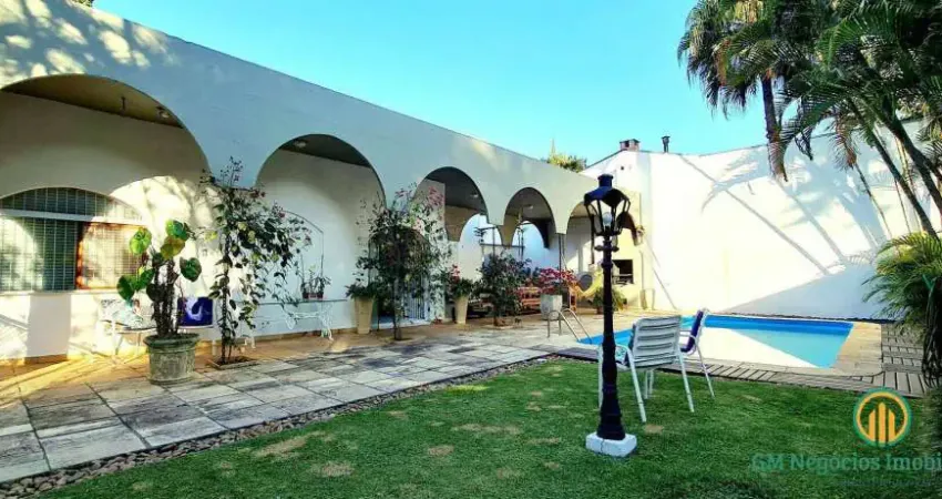 Casa a venda com porteira fechada em condomínio - Algarve