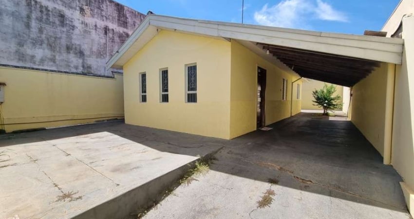 Casa com 2 quartos para alugar na Rua Miguel Zaidam, Núcleo Habitacional Mary Dota, Bauru