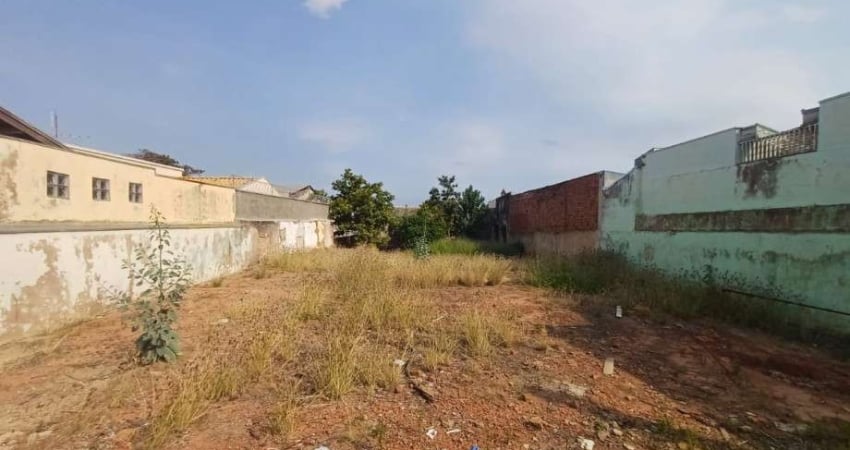 Terreno no Bairro PARQUE VISTA ALEGRE na cidade de  BAURU;
