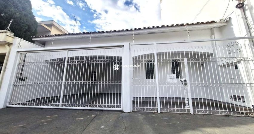 Casa comercial para alugar na Rua Oswaldo Cruz, Cidade Nova I, Indaiatuba