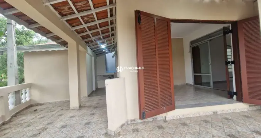 Casa com 2 quartos para alugar na Pedro Batista Apolinário, Parque Residencial Indaiá, Indaiatuba
