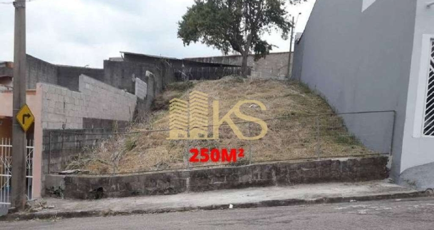 Terreno à venda na Rua Júlio Luiz Simionato, S/N, Recanto Parrilo, Jundiaí
