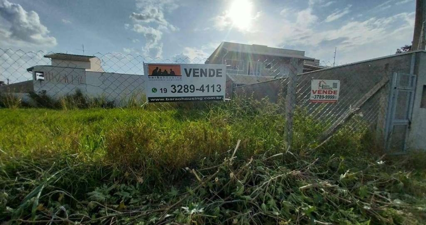 Terreno à venda, Residencial Vitória Ropole (Barão Geraldo), Campinas, SP
