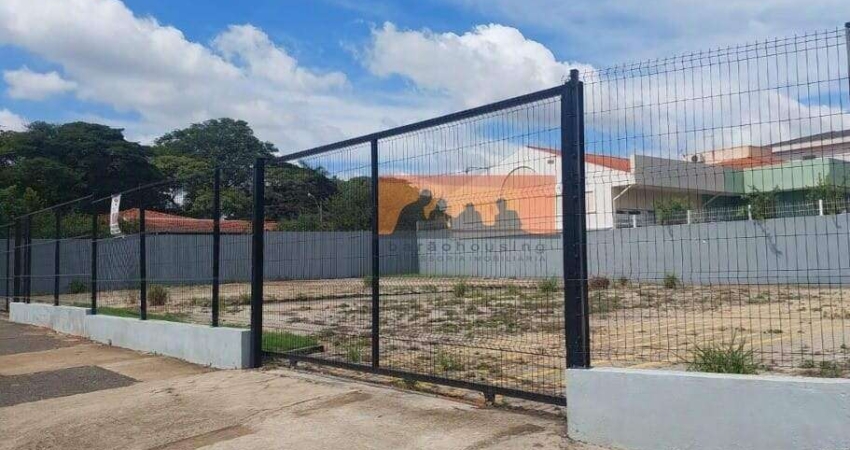 Terreno à venda 700M², Barão Geraldo, Campinas - SP