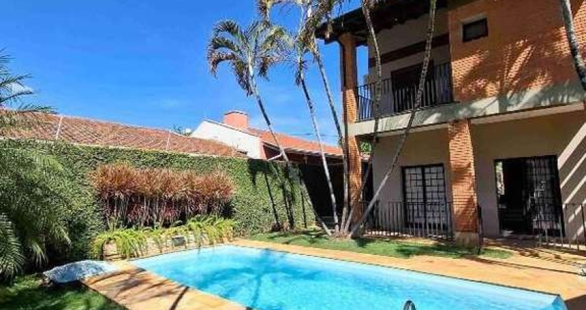 Casa para aluguel, Cidade Universitária - CAMPINAS/SP