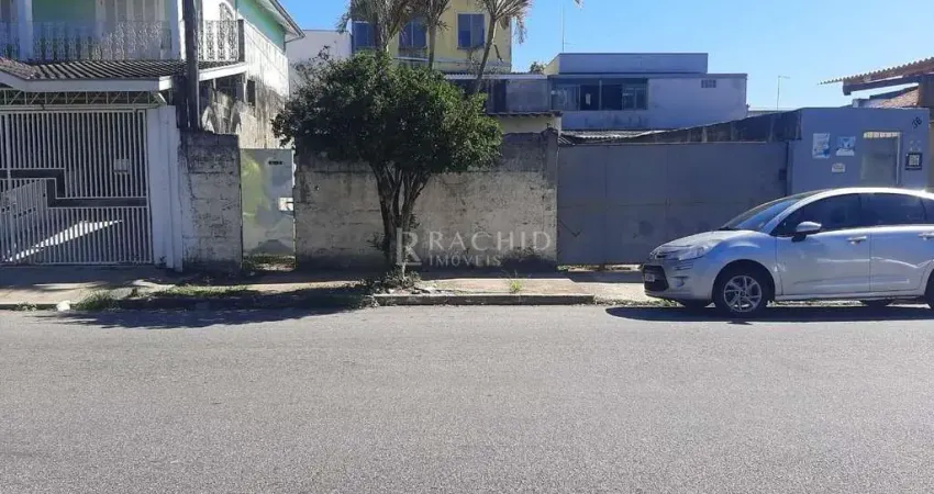 Terreno à venda na Rua Alfredo Coslop, Bosque dos Eucaliptos, São José dos Campos