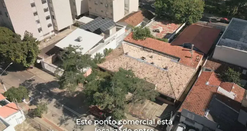 Casa comercial à venda na Rua José Mattar, Jardim São Dimas, São José dos Campos