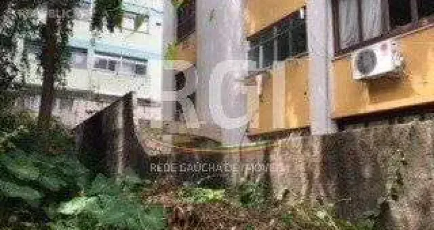 Terreno à venda no bairro petrópolis com 0 dormitórios/quartos e área disponível