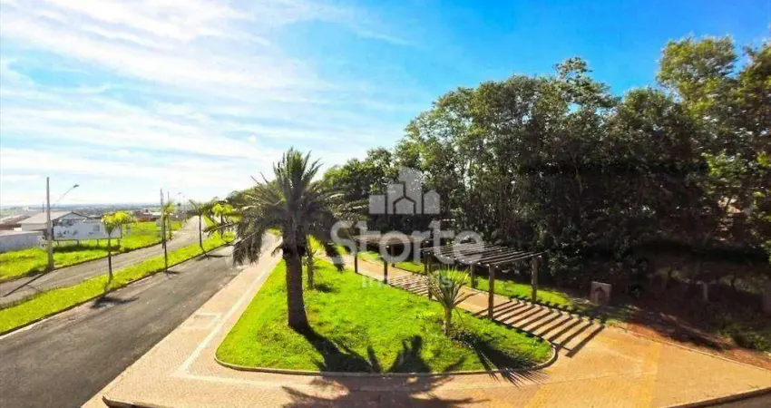 Áreas à venda de 1.020,10m² a partir de r$ 1.021.130 - new golden ville - uberlândia/mg