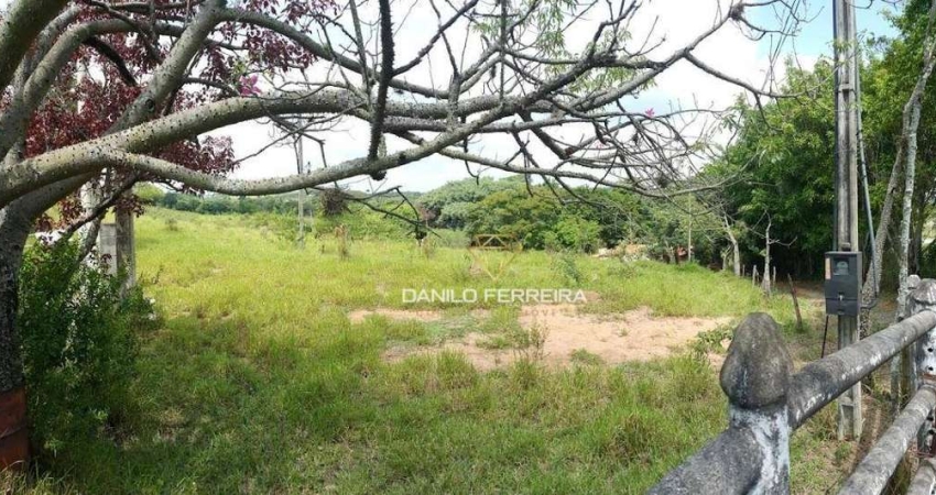 Terreno comercial à venda na Rodovia Castelo Branco, 75, City Castelo, Itu