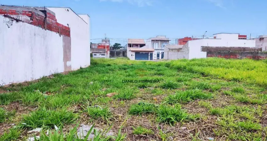 Terreno à venda, 180 m² por r$ 155.000,00 - residencial parque imperial - salto/sp