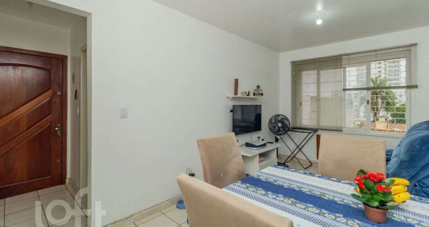 Apartamento com 1 quarto à venda na Rua Jacob Vontobel, 72, Jardim Botânico, Porto Alegre