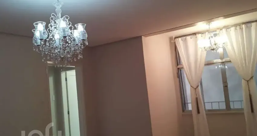 Apartamento com 2 quartos à venda na Rua General Câmara, 395, Centro Histórico, Porto Alegre