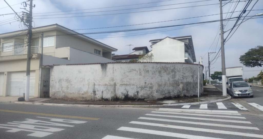 Terreno em condomínio fechado à venda na dos Bem-te-vis, 115, Independência, São Bernardo do Campo
