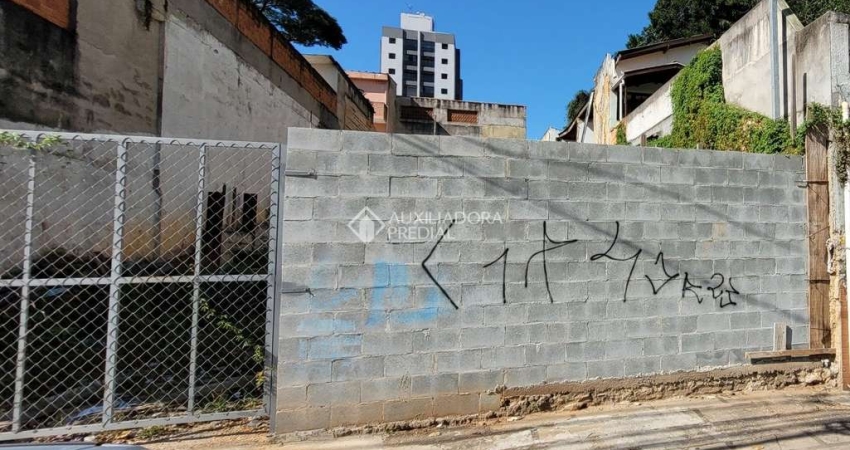 Terreno em condomínio fechado à venda na Avenida Atlântica, 663, Vila Valparaíso, Santo André