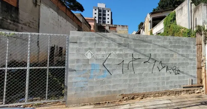 Terreno à venda na Avenida Atlântica, 663, Vila Valparaíso, Santo André