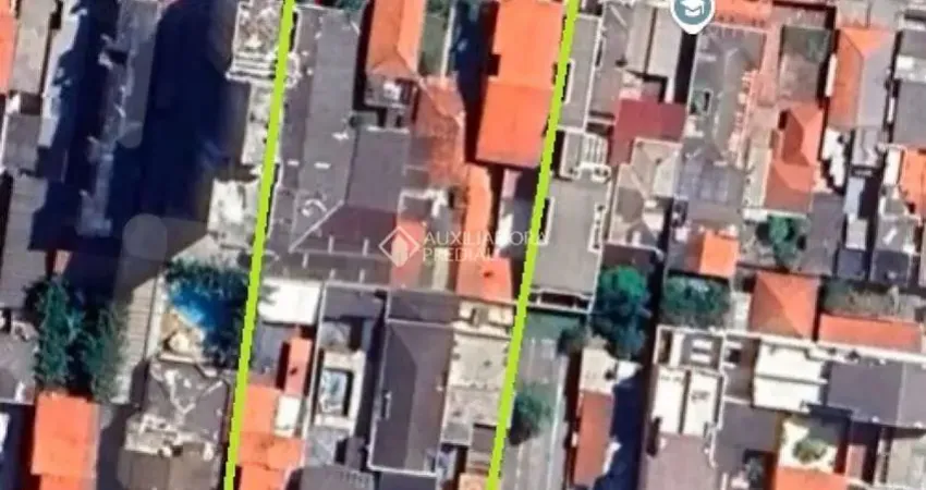 Terreno à venda na Rua Bélgica, 702, Parque das Nações, Santo André