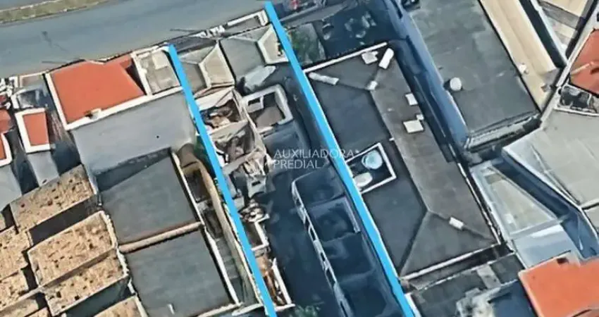 Terreno à venda na Ministro Salgado Filho, 668, Vila Guiomar, Santo André