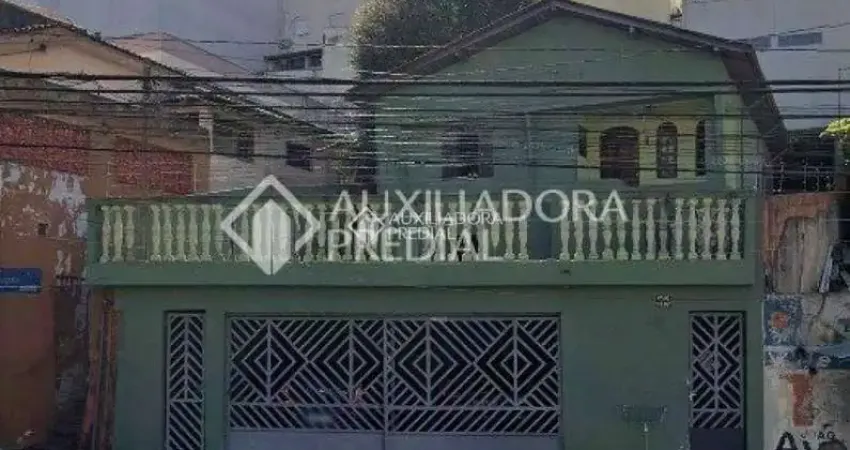 Terreno à venda na Rua Juquiá, 1397, Vila Eldízia, Santo André