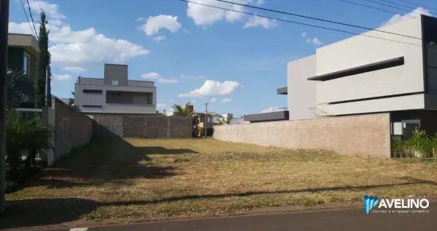 Terreno em condomínio fechado à venda na Alameda Ubacáia, QUADRA 06, Residencial Damha II, Campo Grande