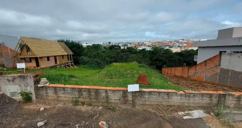 Terreno à venda, 350 m² por R$ 160.000,00 - Jardim Itália - Botucatu/SP