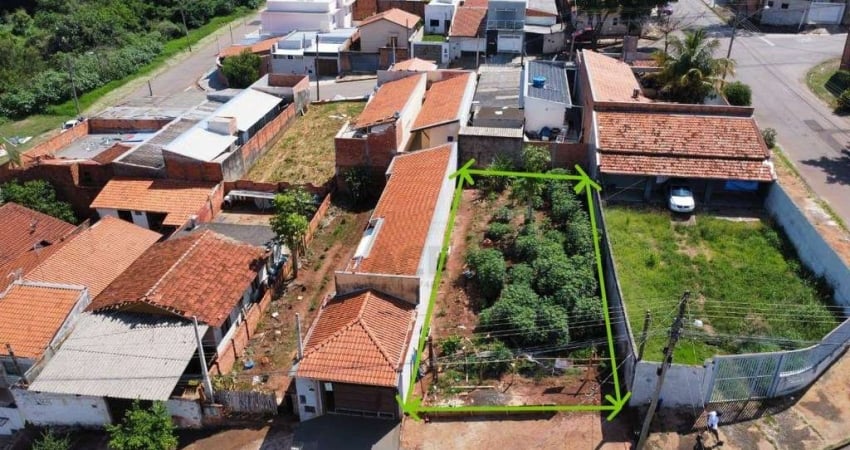 Terreno à venda, 250 m² por R$ 130.000,00 - Jardim Planalto - Botucatu/SP