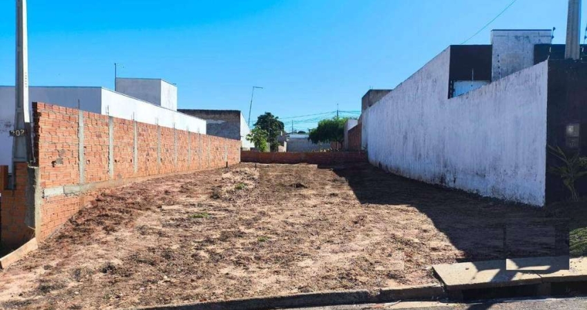 Terreno à venda, 250 m² por R$ 120.000,00 - Central Parque - Botucatu/SP
