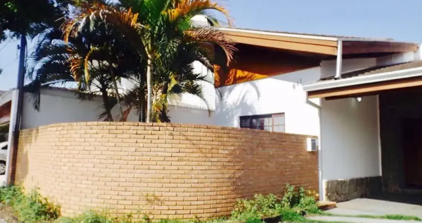 Casa térrea disponível pata locação no jardim das colinas - são josé dos campos/sp