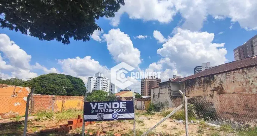 Terreno à venda, 515 m² por R$ 900.000,00 - Mangal - Sorocaba/SP
