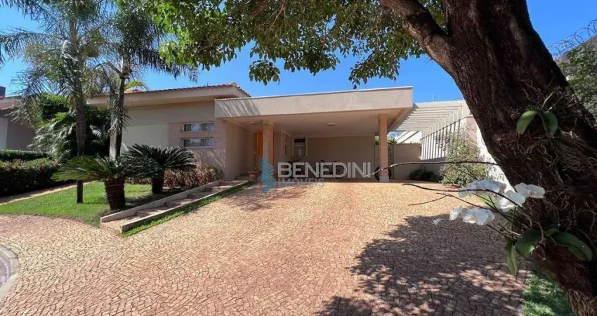 Casa em condomínio fechado com 3 quartos à venda na Rua Capitão José Luciano de Andrade, Bonfim Paulista, Ribeirão Preto