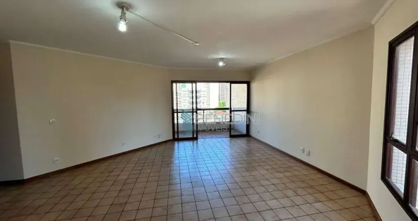 Apartamento com 2 quartos à venda na Rua Cerqueira César, Centro, Ribeirão Preto