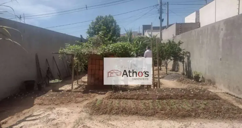 Terreno à venda, 150 m² por R$ 265.000,00 - Parque  Residencial Sabiás - Indaiatuba/SP