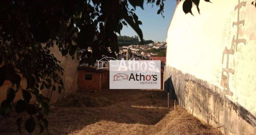 Terreno à venda, 250 m² por R$ 375.000,00 - Vila Rubens - Indaiatuba/SP