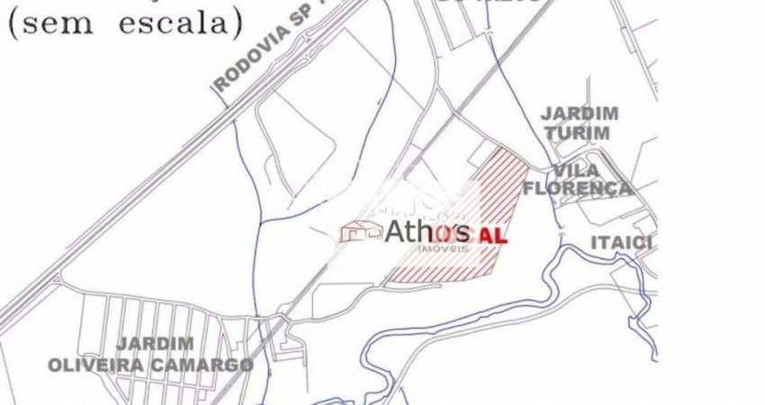 Terreno comercial à venda na Avenida 1, Loteamento Comercial Bortoletto, Indaiatuba