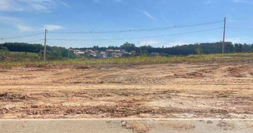 Terreno em condomínio fechado à venda na Rua Ângelo Cuciolli, Jardim Regente, Indaiatuba