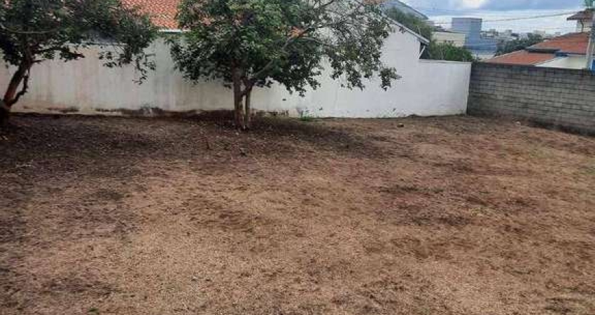 Terreno à venda, 250 m² por R$ 390.000,00 - Jardim Regina - Indaiatuba/SP