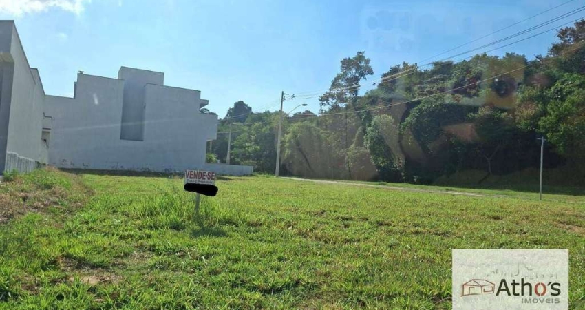 Terreno em condomínio fechado à venda na Avenida 1, Loteamento Park Gran Reserve, Indaiatuba