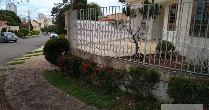 Ótima casa térrea ( 3 dorms, 1 súite ) solar do itamaraca - indaiatuba - sp