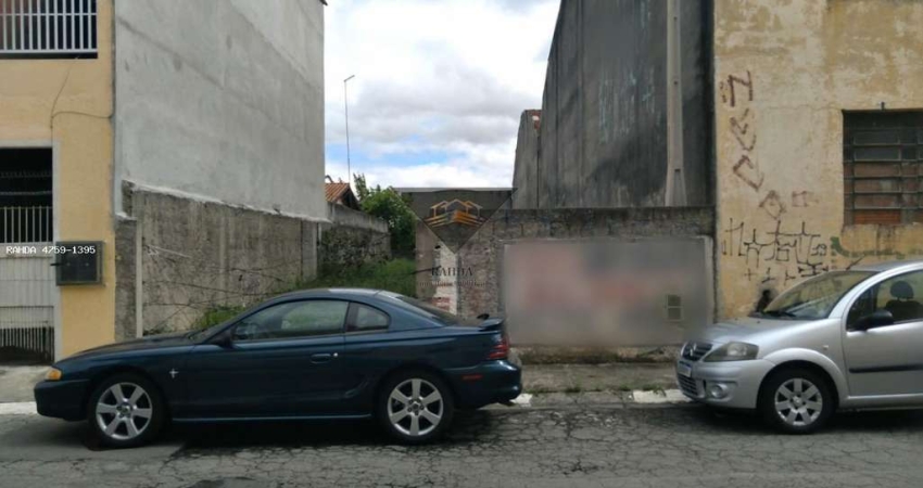 Terreno comercial para alugar na Rua Keneji Kodama, Vila Figueira, Suzano