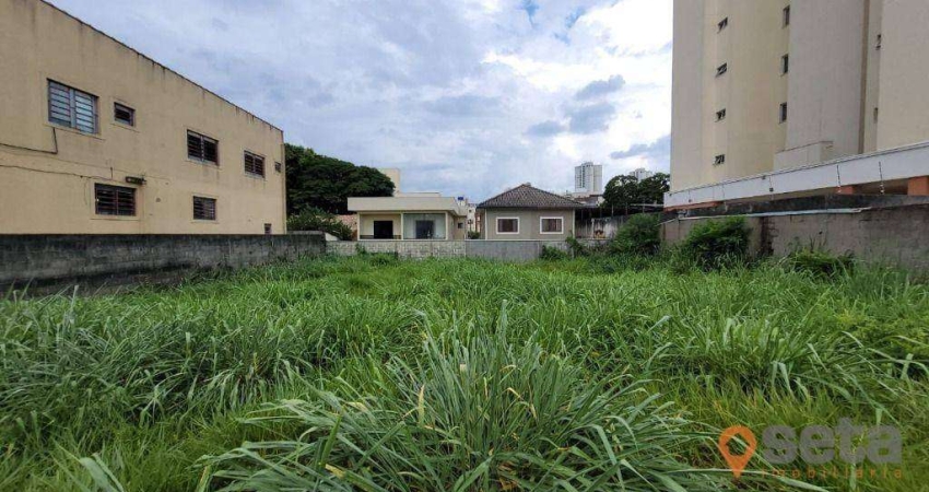 Terreno para alugar, 500 m² por R$ 4.905,00/mês - Jardim das Indústrias - São José dos Campos/SP