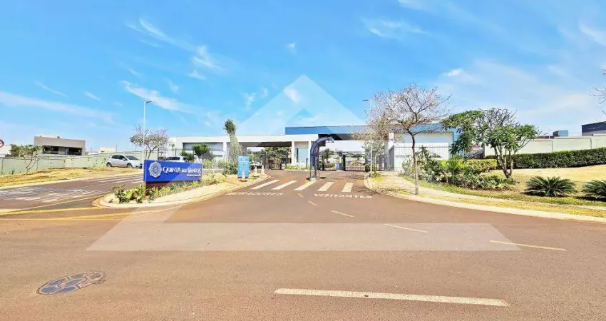 Terreno à venda no condomínio quinta dos ventos, próximo a bonfim paulista - ribeirão preto/sp.