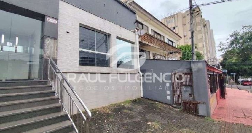 Loja para locacao na Avenida Rio de Janeiro proximo a JK