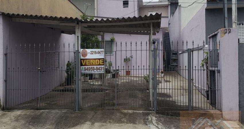 Casa Jardim Nice São Paulo/SP