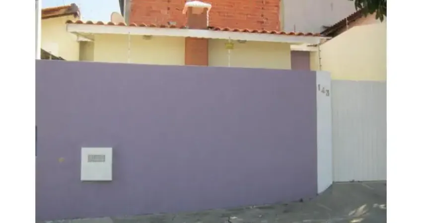 Casa com 2 quartos para alugar na Rua 15, Jardim Wanel Ville II, Sorocaba