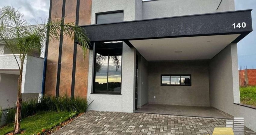 Casa em condomínio fechado com 3 quartos à venda na Avenida Ipanema, Jardim Reserva Ipanema, Sorocaba