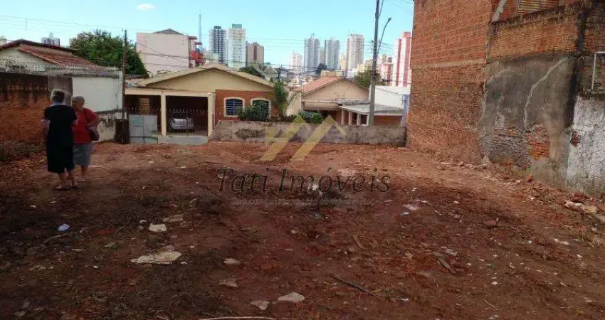 Terreno à venda na Rua Antônio Blanco, Vila Costa do Sol, São Carlos